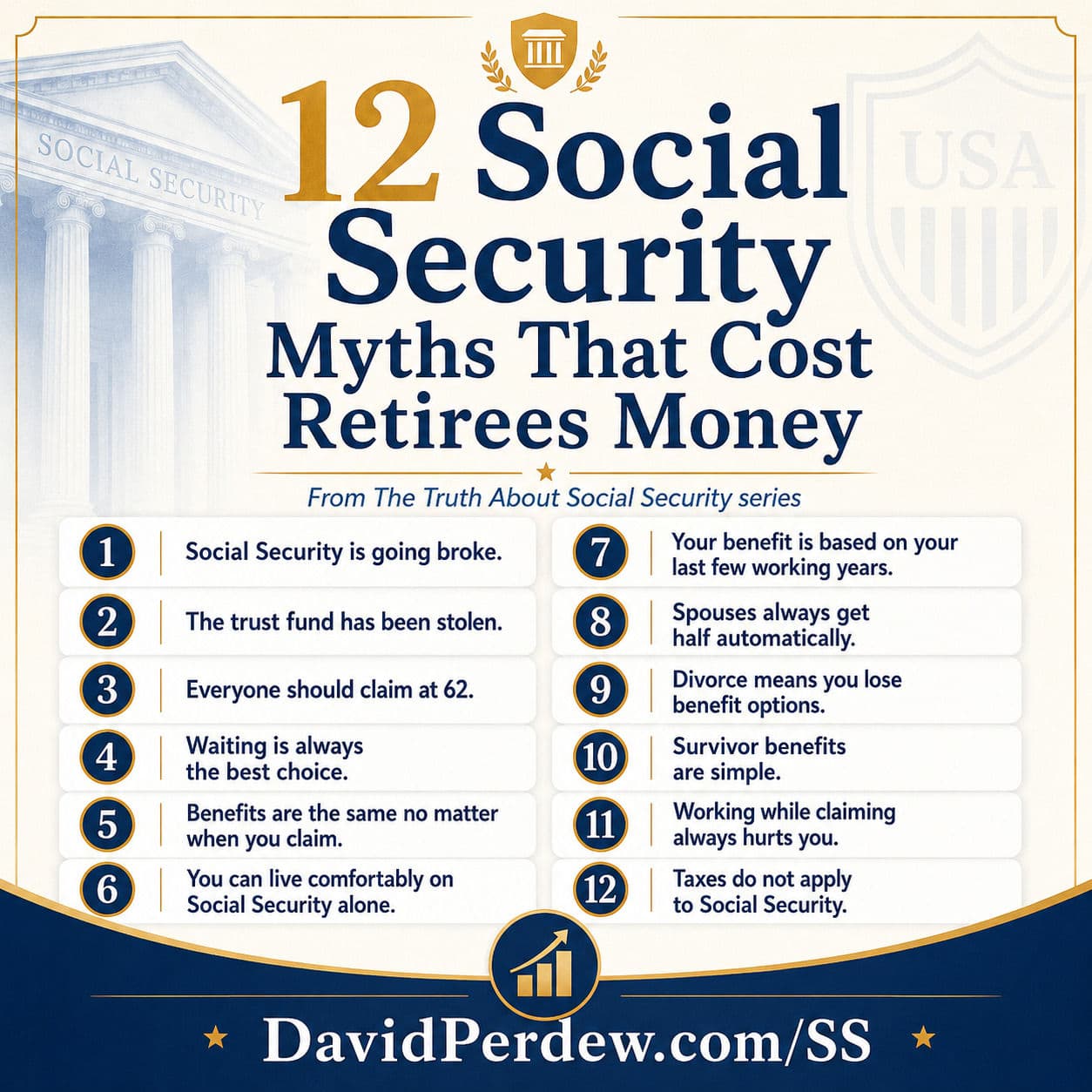 12 Social Security Myths that cost retirees money
