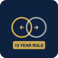 11_divorce_benefits